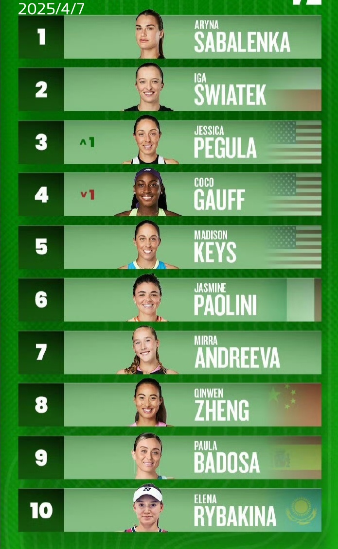 注册即送体验金塔图姆迎来十二赛季出色发挥，RNG观众热烈欢呼！