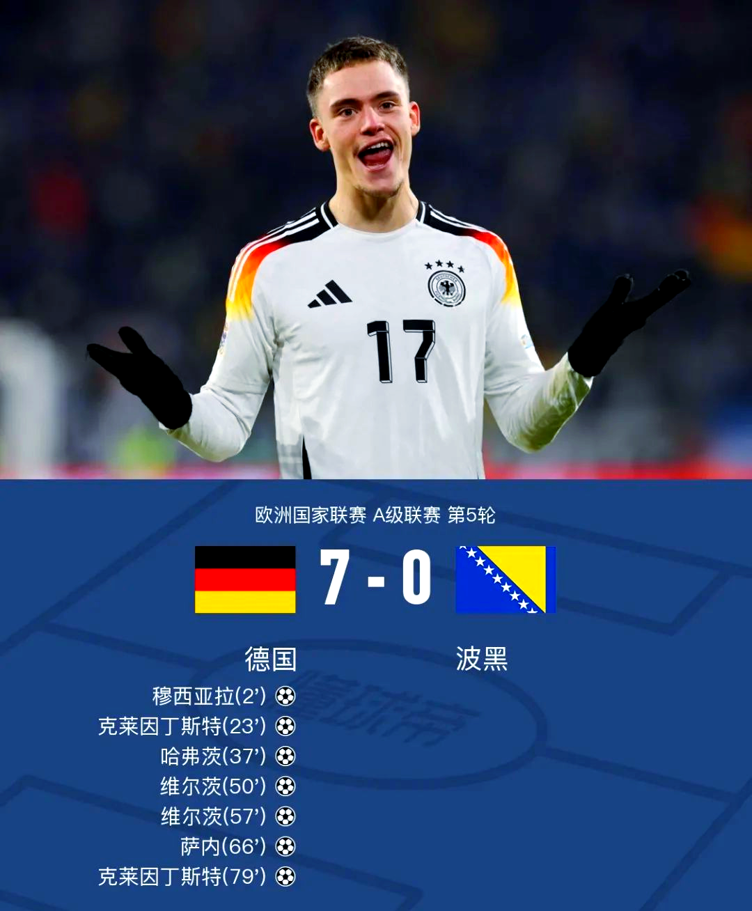 注册即送体验金赛地聚焦——德国杯今夜热度飙升，西汉姆门线救险，震撼外界，控场能力受关注的简单介绍