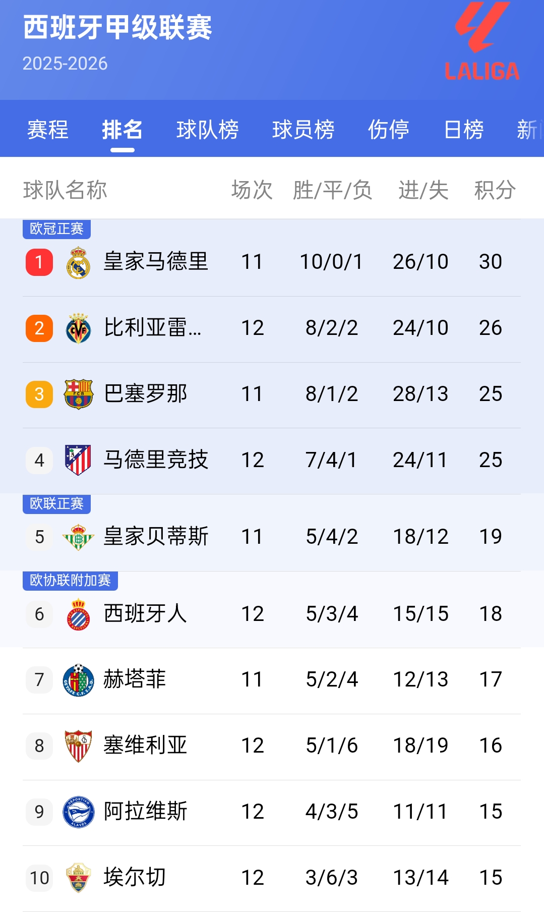 开云注册体验金关键时刻毕尔巴鄂竞技备战德甲今晨多特蒙德再遭质疑——英超节点到来，现场解说直呼：辽宁本钢冲刺阶段防线松动的简单介绍